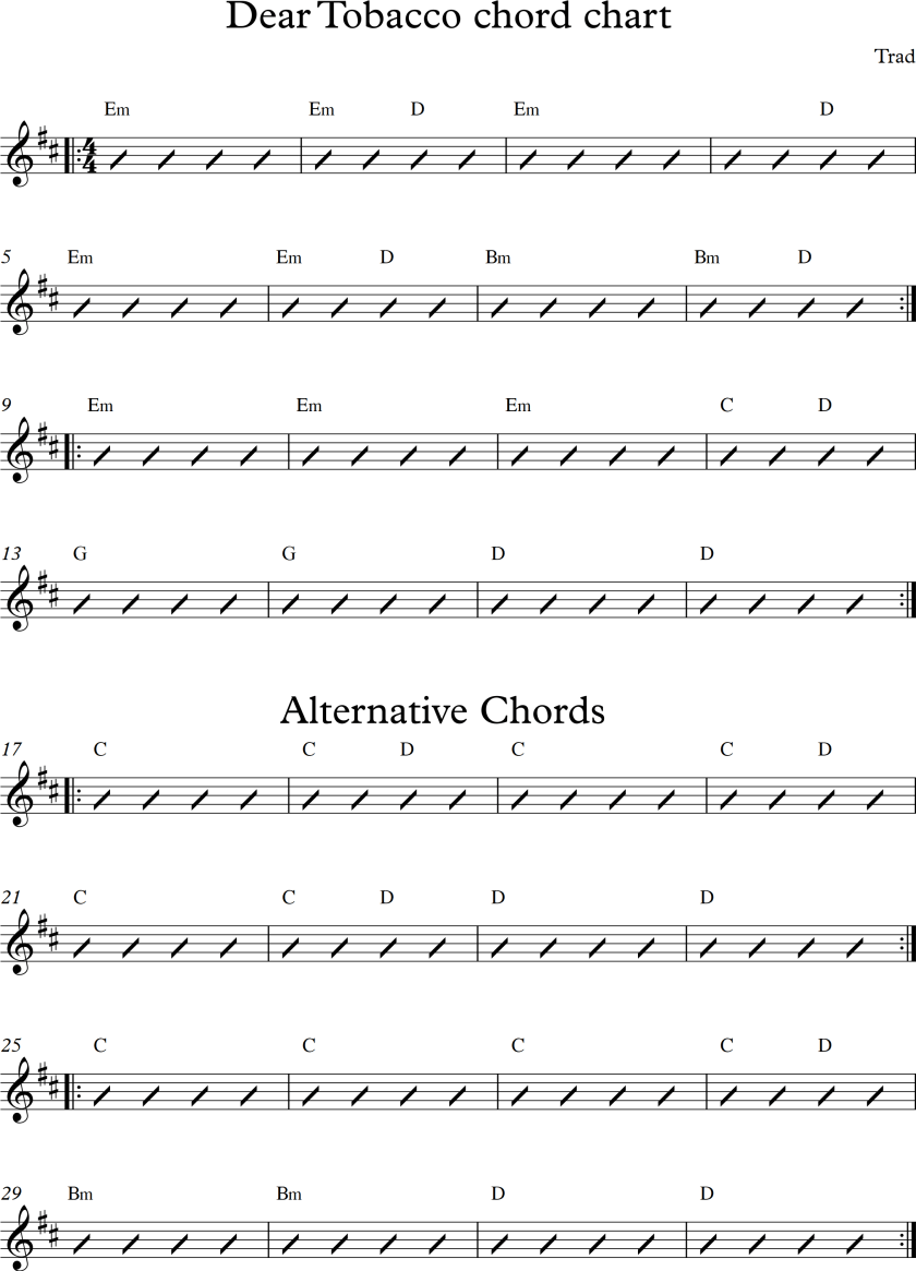 Dear Tobacco chord chart